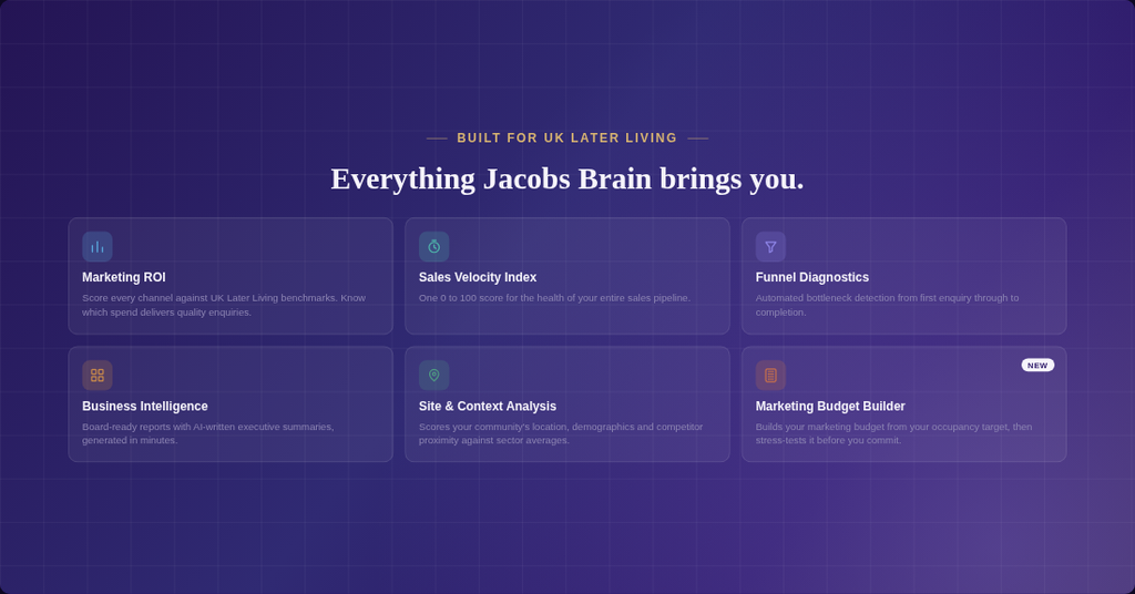 Everything Jacobs Brain Brings You