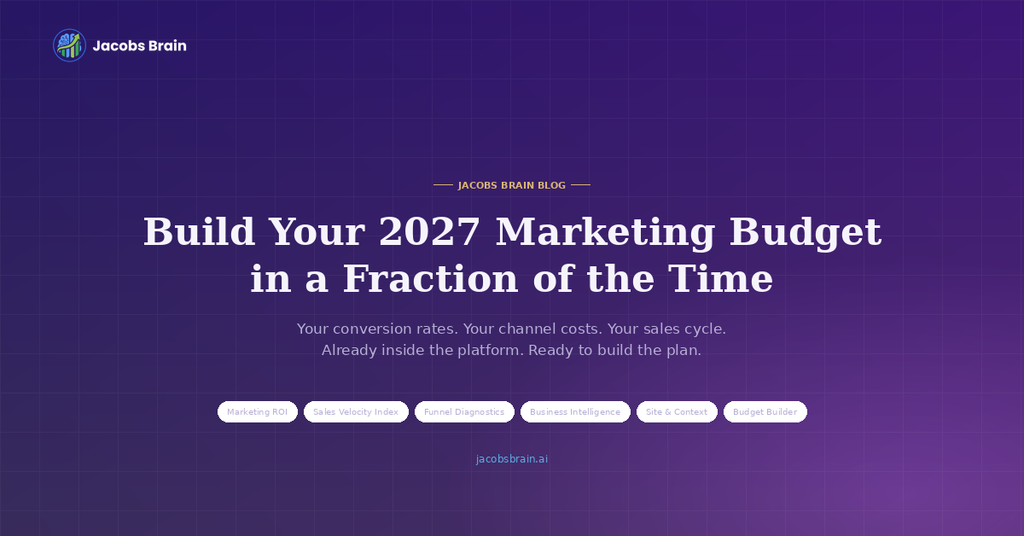 your later living marketing budget built in a fraction of the time